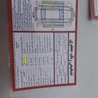 مدل ۹۰ طبق کارتکس|خودرو سواری و وانت|مشگین شهر, |دیوار