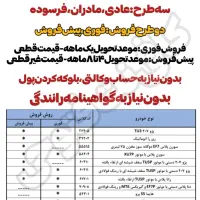 ثبت نام ایران خودرو|خدمات رایانهای و موبایل|بروجرد, |دیوار