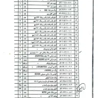 ابزار صنعتی