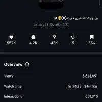 پیج اینستاگرام 65k فالور