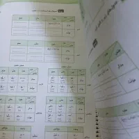 ۳عددکتاب کار پایه هفتم نو و تمیز سیمی همراه با تلق|کتاب و مجله ادبی|تهران, نیروی هوایی (پیروزی)|دیوار