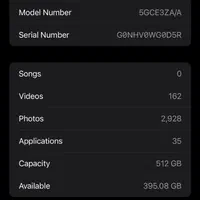 ایفون ۱۲پرومکس۵۱۲|موبایل|تربت‌حیدریه, قائم|دیوار