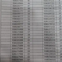 سیم‌کارت های فوق رند