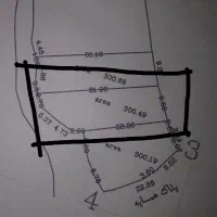 زمین مسکونی ۳۰۰ متر لوندویل آبشار|فروش زمین و ملک کلنگی|لوندویل, |دیوار