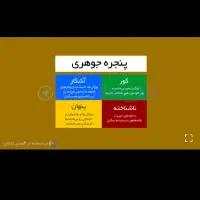 آموزشگاه روانشناسی ترید وکنترل روان|خدمات آموزشی|قم, لسانی|دیوار