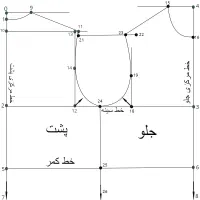 الگوی خیاطی،فقط تا امشب فرصت داری ثبت سفارش کنی|لوازم خیاطی و بافتنی|بیرجند, |دیوار