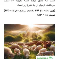 پی کی باگوسفند