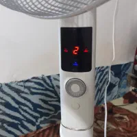 پنکهایستاده
