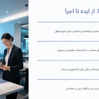 راه اندازی کافه و رستوران