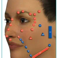 همایش  بوتاکس ژل و زیبایی