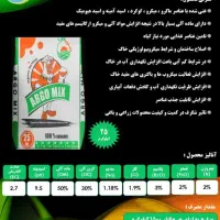 کودمرغی یا پلت مرغی ارگانیک آرگومیکس ۲۵کیلویی|خدمات باغبانی و درختکاری|اردبیل, |دیوار