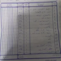 مانکن طلا مناسب طلافروشی وانلاین شاپ|فروشگاه و مغازه|اهواز, شهرک دانشگاه|دیوار