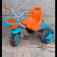 سه چرخه
