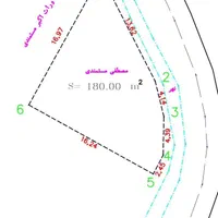 زمین مسکونی در سنگر با پروانه|فروش زمین و ملک کلنگی|رشت, کاکتوس|دیوار