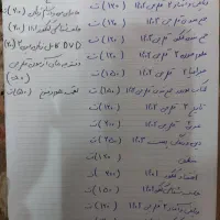 کتاب کنکور|کتاب و مجله آموزشی|نیشابور, دارایی|دیوار