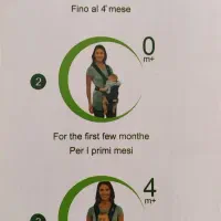 آغوشی کودک|اسباب و اثاث بچه|زنجان, |دیوار