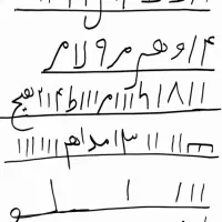 فال تاروت و قهوه دعا( شمع تراپی.پاکسازی)حال خوب|خدمات پذیرایی، مراسم|اراک, |دیوار