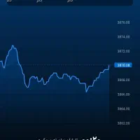 بازی کن پول برنده شو کاملا واقعی