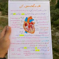 مشاورکنکور ، کنکور ، مشاور تحصیلی ، مشاور تحصیلی|خدمات آموزشی|اصفهان, باغ زرشک|دیوار
