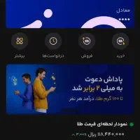 میلی گولد|کارت هدیه و تخفیف|اهواز, زندوکیلی|دیوار