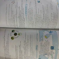 شیمی دهم خیلی سبز|کتاب و مجله آموزشی|اردبیل, |دیوار