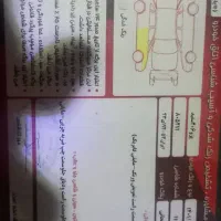 فروش ۲۰۶|خودرو سواری و وانت|اصفهان, تیران|دیوار