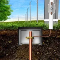 اجرای  چاه ارت