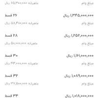 وام مهر ایران