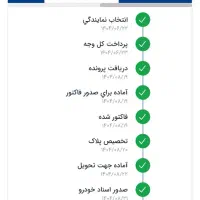 دنا پلاس توربو شارژ اتوماتیک آپشنال روز
