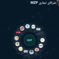 بازاریاب و فروشنده ( البرز . کرج)|استخدام بازاریابی و فروش|تهران, مهرآباد|دیوار