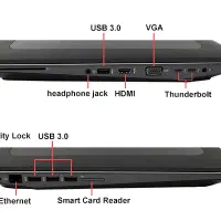 لپ تاپ HP ZBook 17 G4 i5|رایانه همراه|اردبیل, |دیوار
