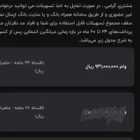 امتیاز مهر ایران با قیمت مناسب / وام مهر (باغملی)