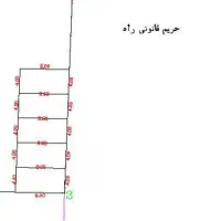تعدادی زمین مغازه جاده تهران فاصله تا رشت ۸کیلومتر|فروش مغازه و غرفه|رشت, لاکان|دیوار