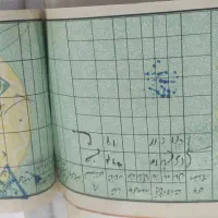 شناسنامه قدیمی،کارت پستی وپاکت پستی قدیمی و...|کلکسیون اشیاء عتیقه|تهران, فلاح|دیوار