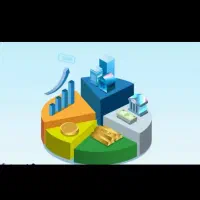 نیازمند سرمایه در کار و یا شراکت