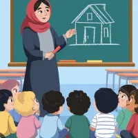 کلاس نقاشی انلاین