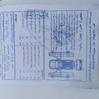فروش پراید وانت مدل ۹۶ مسقف|خودرو سواری و وانت|بندرعباس, |دیوار