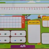 نمایندگی کتاب های کمک آموزشی دوره ابتدایی