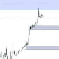 کد تخفیف ۹۰ درصد پراپ ۱k