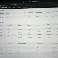ماینر M30s+100|قطعات و لوازم جانبی رایانه|برازجان, |دیوار