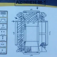 ریو مدل ۸۹/ای بی اس|خودرو سواری و وانت|کرج, عظیمیه|دیوار