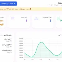 حسابدار  انباردار هوشمند