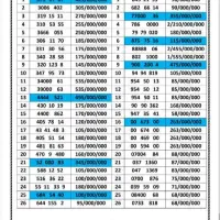 ۰۹۱۲.۴۰۱.۶۱.۵۶