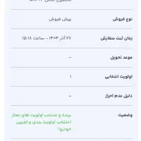 فروش حواله سورن پلاس