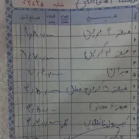 دستگاه تصفیه آب نو|آبسردکن و تصفیه آب|شاهینشهر, شهرک گلدیس|دیوار