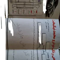 سمند ef7 دوگانه کارخانه مدل 95|خودرو سواری و وانت|مشهد, قائم|دیوار