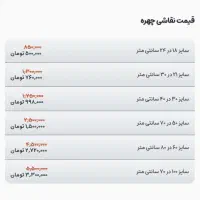 نقاشی چهره، طراحی چهره مدادرنگی + پیش نمایش رایگان|تابلو، نقاشی، عکس|تهران, چیتگر جنوبی|دیوار