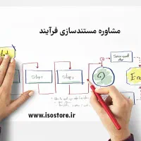 استخدام راحت، آموزش موثر، فرایندسازی واقعی|خدمات مالی، حسابداری، بیمه|قم, بنیاد|دیوار