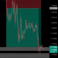 آموزش ترید فوق حرفه ای در ۱ماه(با۱۰۰٪ تضمین)