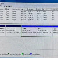 کیس اداری|رایانه رومیزی|شیراز, حافظیه|دیوار
